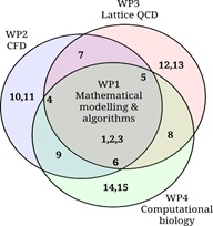 wps diagram.jpg